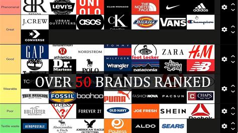 best affordable brands for chanel.